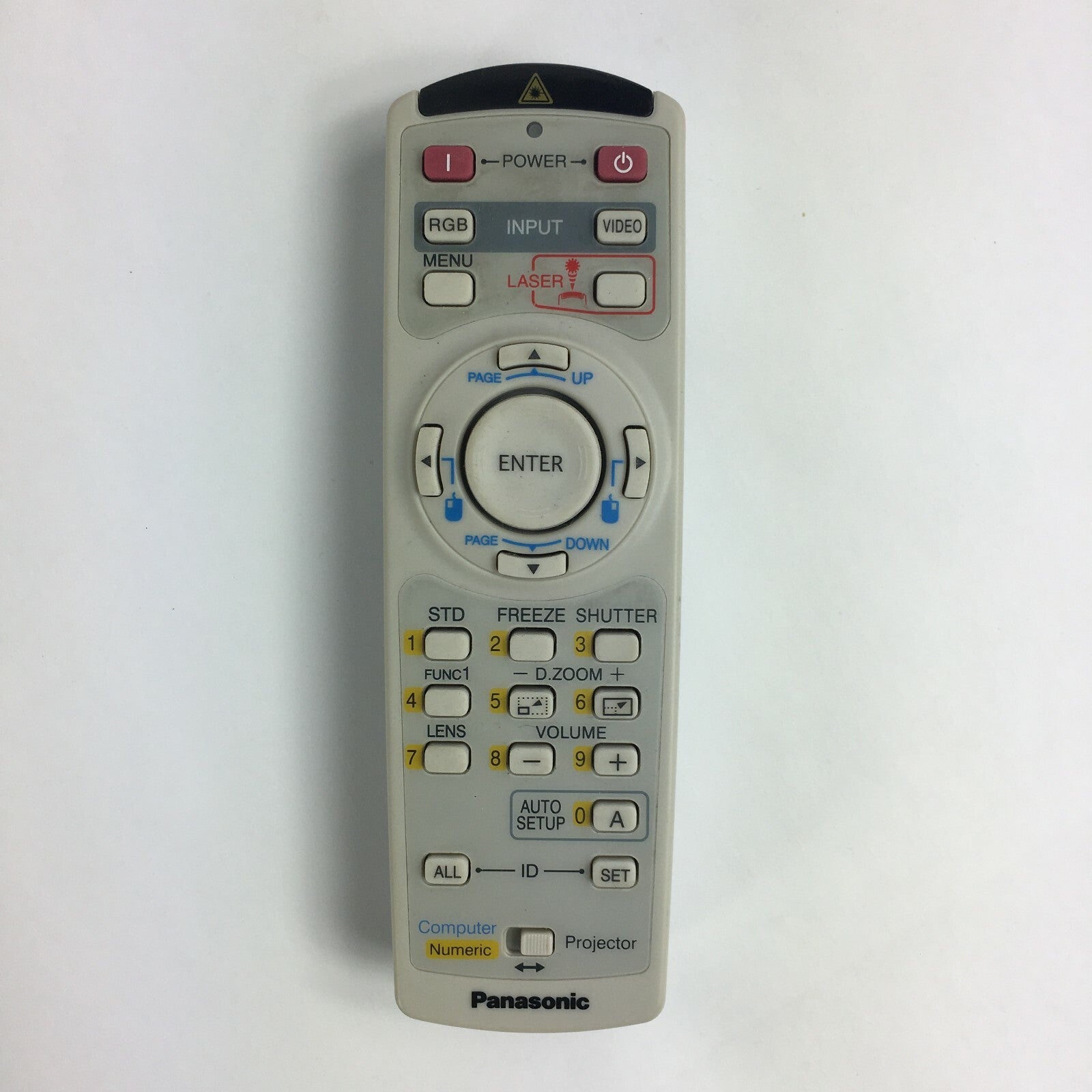 Genuine Panasonic Multifunctional Projector Remote Control