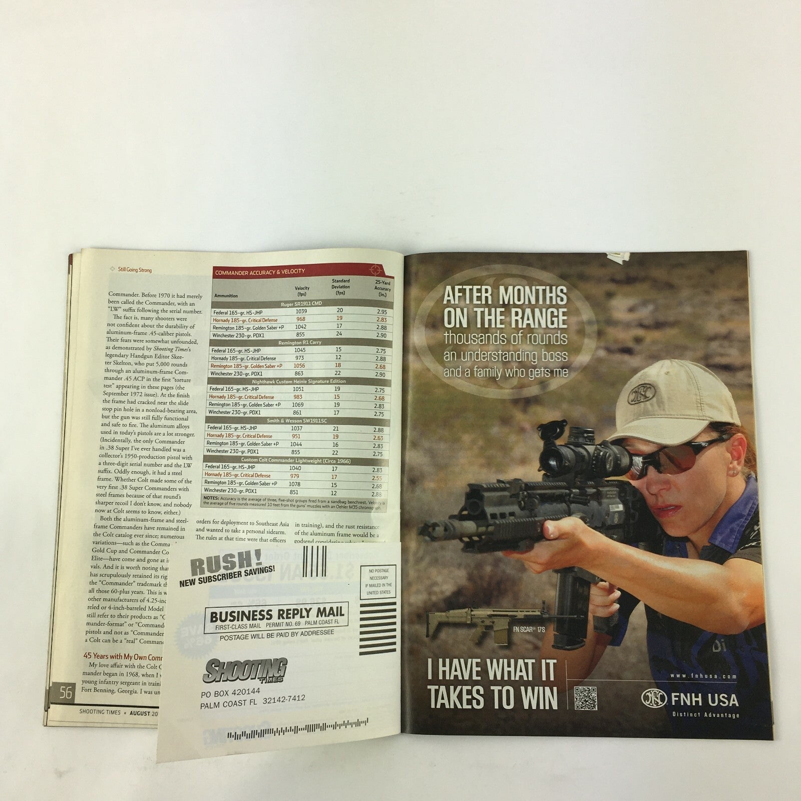 Aug 2013 Shooting Times Magazine Concealed-Carry Hybrid Winchesters Walthers 9mm